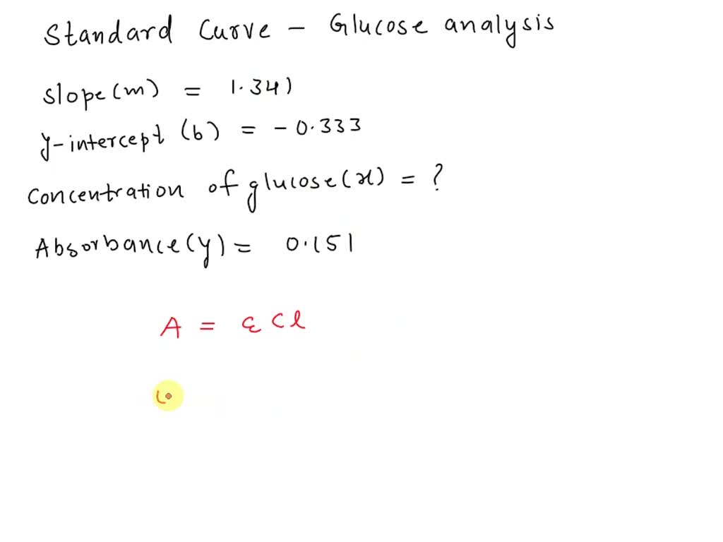 SOLVED: A standard curve for glucose analysis was prepared. The slope ...