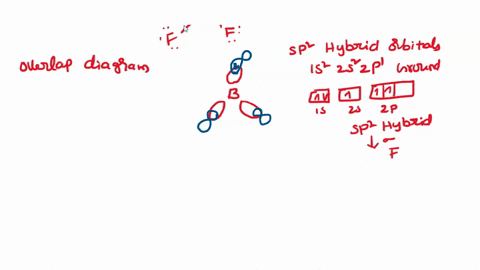 13_-using-the-valence-bond-theory-and-the-analogy-to-triple-bonds-in-the-hydrogen-cyanide-molecule-h-cn-show-clearly-the-orbital-overlap-diagram-in-the-formation-of-triple-bonds-in-this-mole-68573