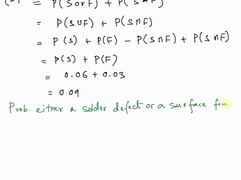 two-types-of-defects-are-observed-in-the-production-of-integrated-circuit-boards-it-is-estimated-that-6-of-the-boards-have-solder-defects-and-3-have-some-surface-finish-defects-the-occurrenc-96846