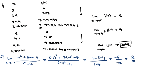use-the-table-below-to-answer-the-questions-that-follow-39-792-41-907-399-799992-401-900007-39999-799999999992-400001-900oooooooo7-explain-with-limit-notation-what-this-table-seems-to-indica-54352