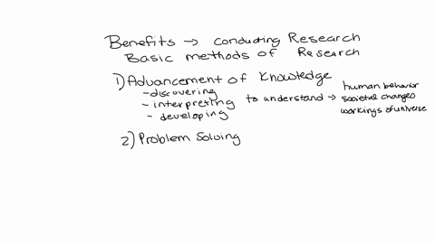 what-are-the-benefits-of-conducting-research-in-addition-in-your-answer-you-must-highlight-the-basic-methods-of-research