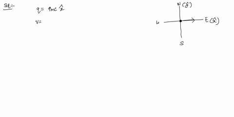 the-magnitude-of-the-magnetic-force-on-that-particle-can-be-calculated-using-the-formula-f-q-v-b-where-f-is-the-magnetic-force-q-is-the-charge-of-the-particle-v-is-the-velocity-of-the-partic-13261