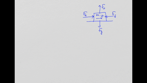 study-the-force-system-diagram-pictured-below-and-select-the-factor-which-would-not-influence-the-amount-of-kinetic-friction-a-box-labelled-m-on-a-horizontal-surface-inside-the-box-there-is-vector-arr