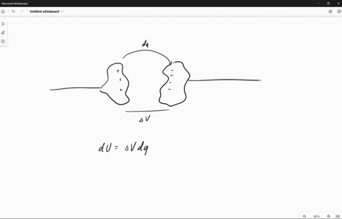 capacitance-is-the-relationship-between-electric-potential-and-the-charge-stored-on-conductors-the-capacitance-c-is-defined-by-q-cv-where-v-is-the-potential-difference-between-a-pair-of-cond-43868