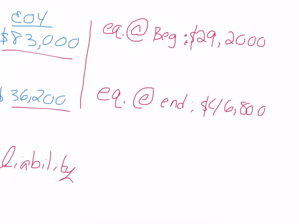 SOLVED Problem 15 19 LO 4 5 Tiger Inc A Calendar Year S solved-problem-15-19-lo-4-5-tiger-inc-a-calendar-year-s