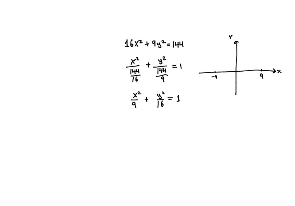 Solved find parametric equations and a parameter interval for the