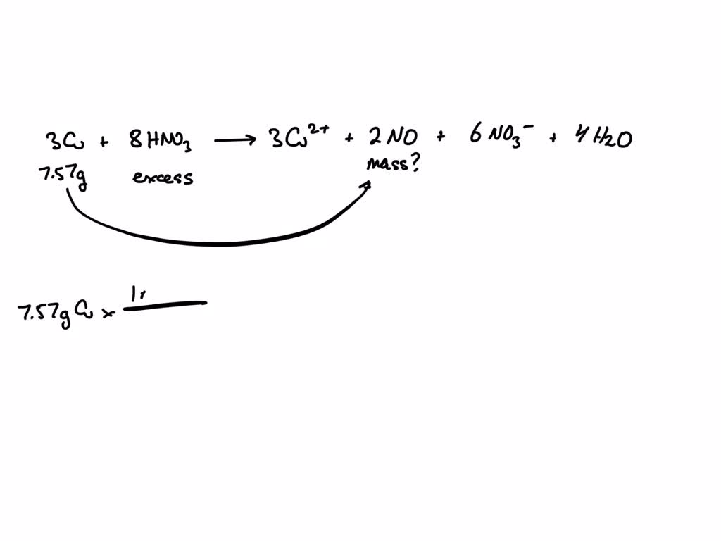 SOLVED The equation for the reaction of copper and dilute nitric acid