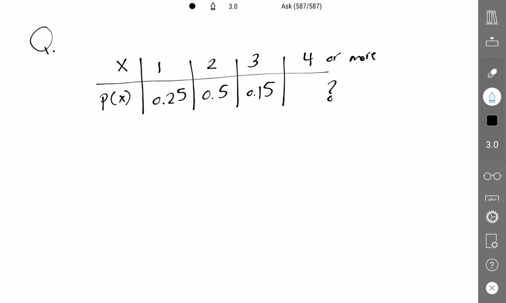 SOLVED: Problem 2: (4 Pts) The Number Of Adults Living In Homes On A ...