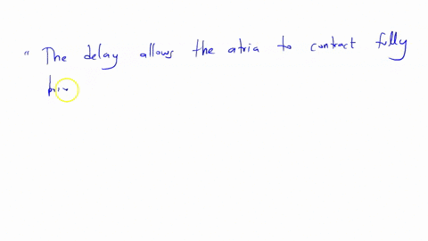 part-1-1-point-see-periodic-tuble-what-is-the-function-of-the-brief-delay-between-the-time-the-sinostrial-sa-node-begins-an-impulse-and-the-start-of-the-impulse-from-the-atrioventricular-av-node-choos