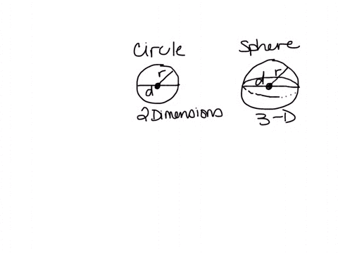 both-circle-and-sphere-have-something-in-common_-what-is-it-for-given-circle-how-is-its-radius-related-t0-its-diameter-sam-thought-that-if-the-line-segment-joining-two-points-on-the-circle-p-60288