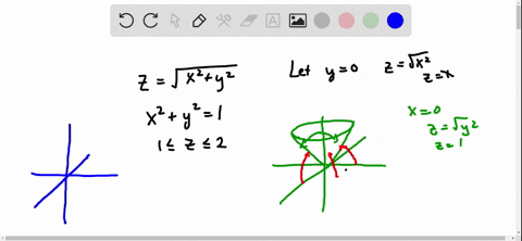 sketch-the-region-bounded-by-the-surfaces-z-sqrtx2-y2-and-x2-y2-1-for-1-le-z-le-2-2