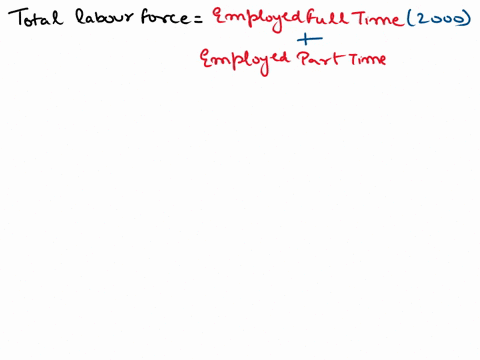 2800-people-in-an-economy-are-adults2000-of-them-are-employed-full-time350-work-part-timeof-that-350-part-time-workers75-would-like-more-hours-to-pay-their-bills120-people-are-retired-or-oth-24258