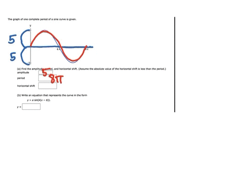the-graph-of-one-complete-period-of-a-sine-curve-is-given_-a-find-the-amplitude-period_-and-horizontal-shift-assume-the-absolute-value-of-the-horizontal-shift-is-less-than-the-period-amplitu-87128