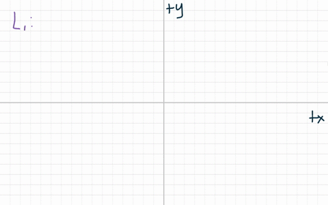 which-ordered-pair-is-in-the-solution-set-of-the-system-of-linear-inequalities-y-three-halvesx-1-y-three-halvesx-1-on-a-coordinate-plane-2-dashed-straight-lines-are-shown-the-first-line-has-99042