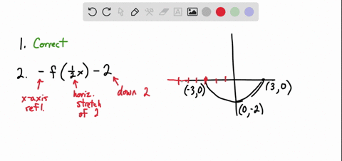 mead-uni-ltz-dav-pre-calculus-rachic-name-raluuud-teriod-datt-a-tranformations-draw-each-eraph-after-the-given-transformation-84-j4-3-gx-2fr-3-fr-csm-jh-gx-f-ex-3-26983