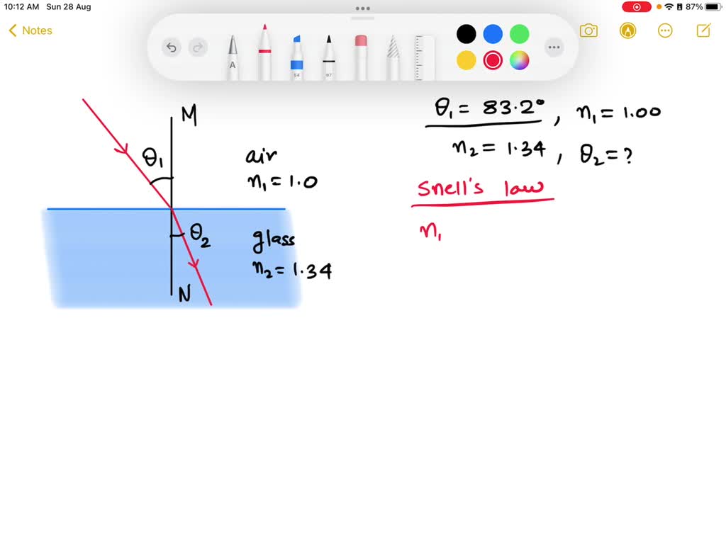 SOLVED: A beam of light in air is incident on the surface of a glass ...
