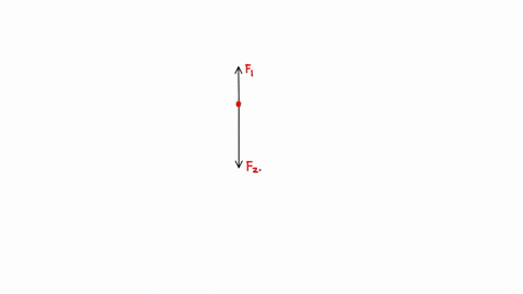 show-two-of-the-three-forces-acting-on-an-object-in-equilibrium-redraw-the-diagram-showing-all-thr-3-97568