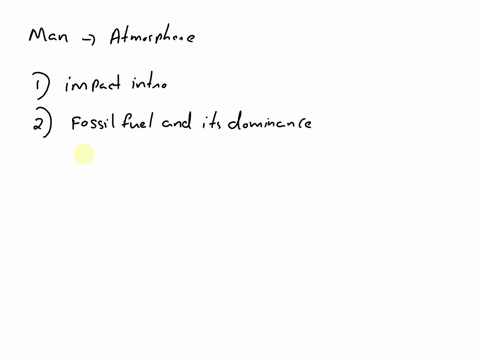 write-an-essay-between-150-to-200-words-on-how-man-has-altered-the-atmosphere-biosphere-geosphere-hydrosphere-and-as-a-consequencesthe-earth-as-a-whole-29694