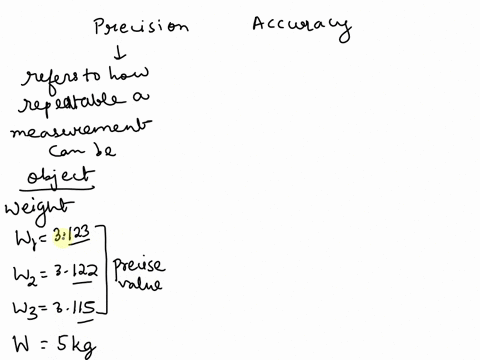multiple-choice-identify-the-letter-of-the-choice-that-best-completes-the-statement-or-answers-the-question-precision-pertains-to-all-of-the-following-except-a-reproducibility-of-measurement-65227