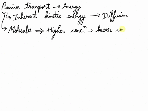 why-does-passive-transport-not-require-the-cell-to-use-energy-to-move-molecules-across-the-membrane-10565