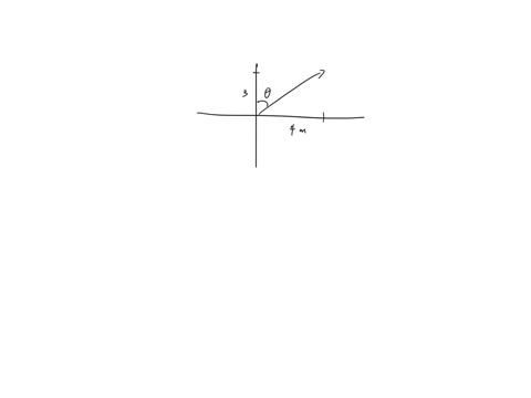 a-vector-is-located-in-the-x-y-plane-the-x-and-y-components-of-this-vector-are-400-m-and-300-m-respectively-find-the-angle-that-this-vector-makes-with-the-positive-y-axis-08213