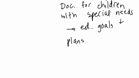 a-document-for-children-with-special-needs-that-specifies-their-educational-goals-and-plans-for-achieving-the-goals-is-known-as-an-rti-the-iep-ifsp