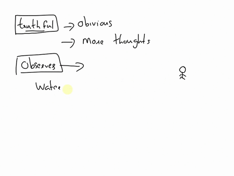 which-of-the-statements-are-obviously-true-which-one-required-more-thought-to-determined-their-truthfulness-77468