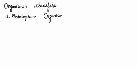all-organisms-can-be-classified-as-which-one-of-the-following-0-chemotrophs-and-phototrophs-0-chemoautotrophs-and-photoautotrophs-0-to-require-organic-nutrlents-as-an-energy-source-o-to-usc-04614