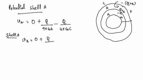 three-concentric-conducting-thin-spherical-shells-have-radii-ab-and-c-so-that-abc-initially-the-inner-shell-is-uncharged-the-middle-shell-has-a-positive-charge-q-and-the-outer-shell-has-a-ch-63106