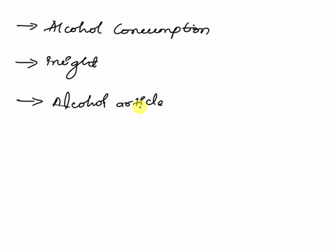 ce-1-considering-the-alcohol-article-t0-be-reflective-of-our-culture-and-community-describe-how-our-attitudes-and-beliefs-may-differ-from-those-of-other-cultures-and-communities-when-it-come-23235