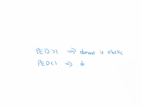 if-the-demand-for-digital-downloads-is-relatively-elastic-a-20-decline-in-the-price-of-digital-downloads-will-a-increase-the-amount-demanded-by-less-than-20-b-decrease-the-amount-demanded-by-21703