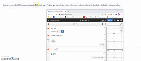 a-machine-costing-rs80000-would-reduce-to-rs20000-in-8-years-find-the-rate-of-yearly-depreciation-given-that-the-depreciation-is-calculated-using-diminishing-balances-method-48604
