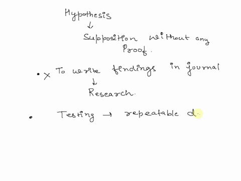 which-of-the-following-best-describes-a-hypothesis-write-findings-in-journals-testing-t0-ebtain-repeatable-data-measurements-tentative-explanation-for-observations-identification-of-a-repeat-84914