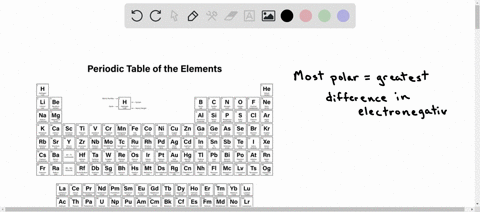 based-on-their-positions-in-the-periodic-table-which-of-the-following-bonds-is-the-most-polar-a-0-f-b-c-f-c-b-f-d-f-f-74105