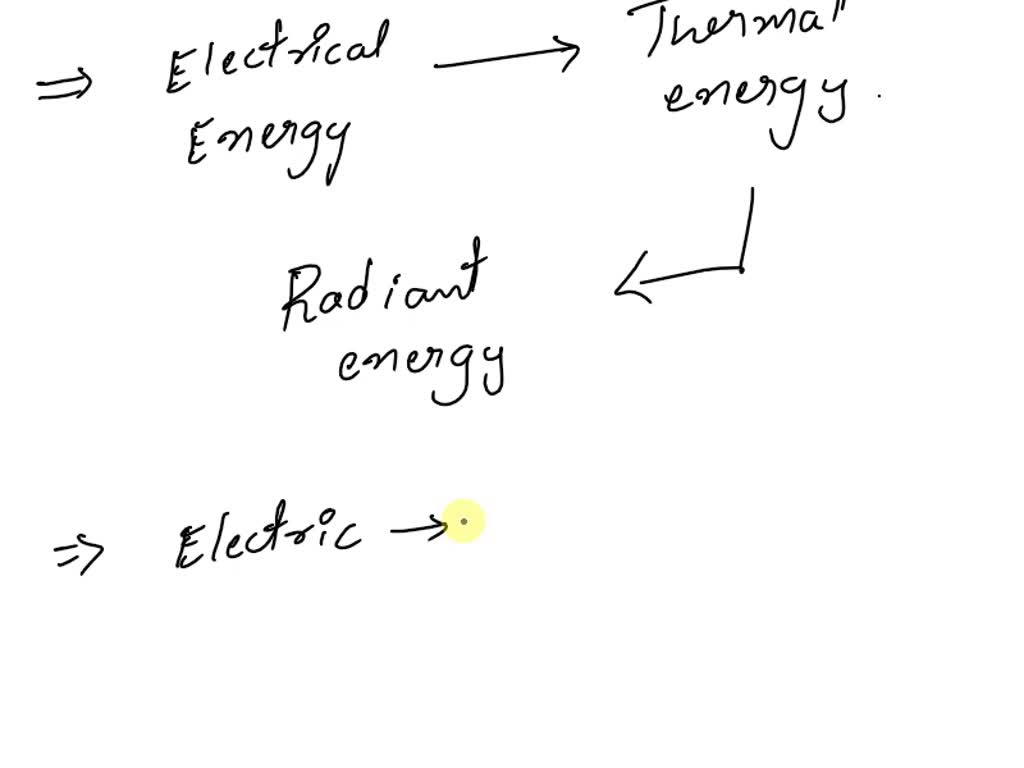 SOLVED What Is The Energy Conversion In An Incandescent Lightbulb solved-what-is-the-energy-conversion-in-an-incandescent-lightbulb