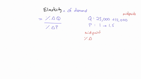 say-that-point-a-on-a-demand-curve-is-at-23000-100-while-point-b-is-at-12000-150-calculate-the-price-elasticity-of-demand-moving-from-point-a-to-point-b-use-the-midpoint-formula-calculate-to-62426
