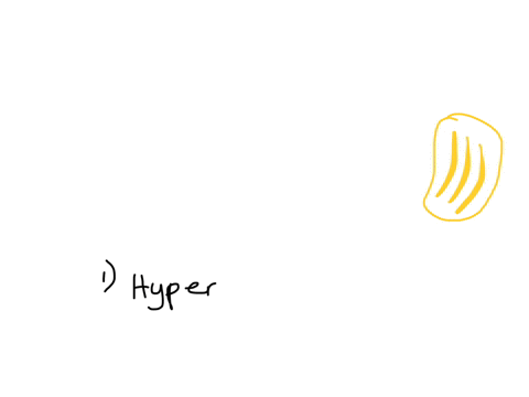 how-to-model-a-function-of-the-surface-area-of-a-pringle-chip-hyperbolic-paraboloid-and-to-determine-the-value-of-a-and-b-in-the-equation-z-x2a2-y2b2-if-the-height-of-the-pringles-chip-is-67-and-width