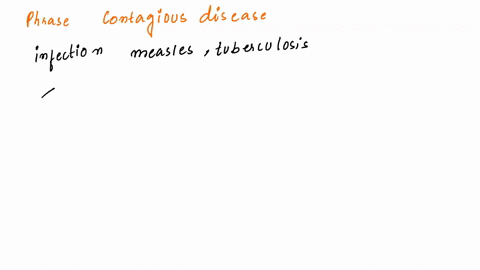 which-of-the-following-phrases-describes-a-contagious-disease-a-a-disease-arising-from-fomites-b-a-d-96463