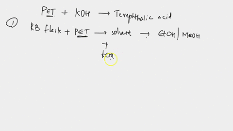 koh-saponificalion-nork-ud-oh-terephthalic-acid-polyethylene-lerephthalate-scheme-2-saponification-of-pet-and-workup-to-obtain-terephthalic-acid-scenario-you-will-propose-synthesis-for-the-s-44527