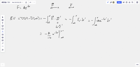 problem-4-a-mysterious-force-has-been-discovered-in-nature-that-acts-on-all-particles-in-the-three-dimensional-space_-you-determine-that-the-force-is-always-pointed-away-from-definite-point-75675