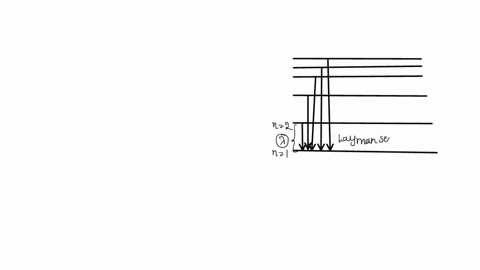 using-the-rydberg-formula-calculate-the-wavelenght-of-the-first-spectral-lines-in-the-lyman-series-of-the-hydrogen-spectrum