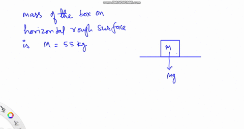 a-55-kg-box-rests-on-a-horizontal-surface-the-coefficient-of-static-friction-between-the-box-the-surface-is-030-and-the-coefficient-of-kinetic-friction-is-020-what-horizontal-force-must-be-a-17125