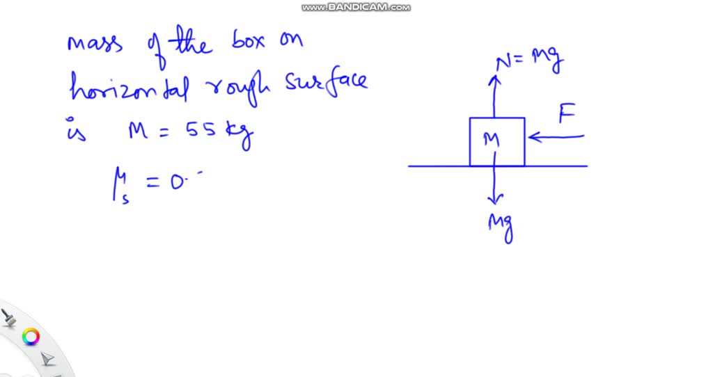 SOLVED: A 17 kg box rests on a horizontal surface. What is the minimum ...