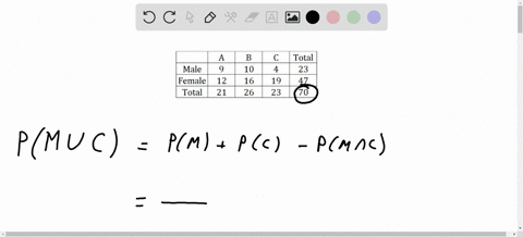giving-a-test-to-a-group-of-students-the-grades-and-genders-are-summarized-below-a-b-c-total-male-9-10-4-23-female-12-16-19-47-total-21-26-23-70-if-one-student-is-chosen-at-random-find-the-p-55202
