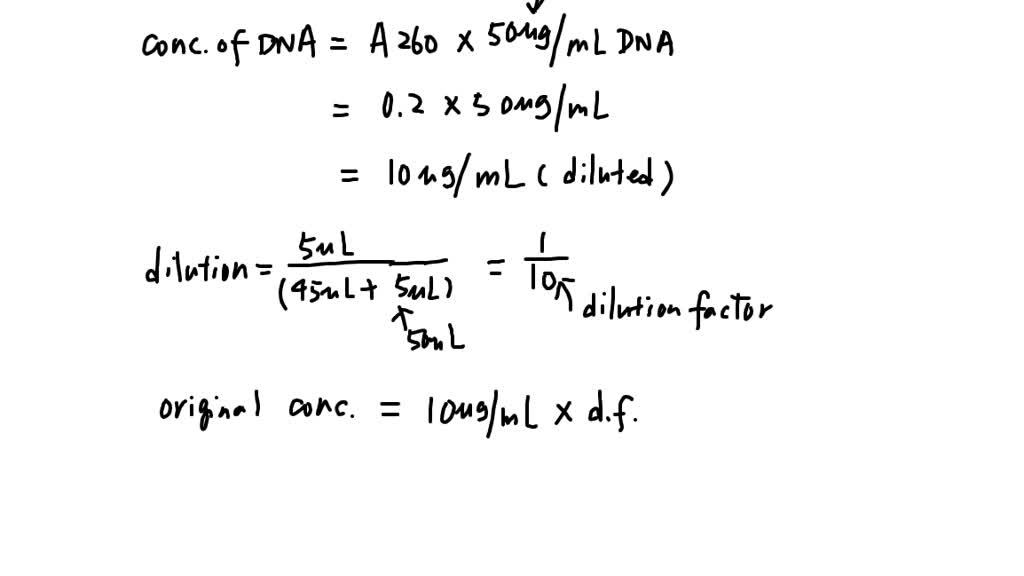 SOLVED "plasmid prep according to manufacture' instructions You elute your plasmid in 50 AL (3
