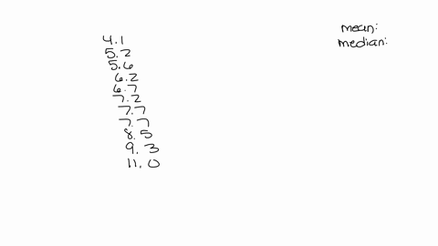 find-the-mean-and-median-for-the-waiting-times-at-big-bank-given-below-show-your-work-clearly-and-verify-that-they-are-the-same-the-following-values-are-measured-in-minutes-big-bank-three-li-66355