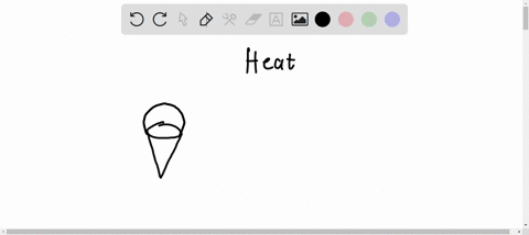 what-happenes-to-the-ice-cream-when-you-place-it-on-the-cone-for-2-minutes-08959