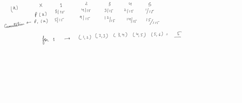 1-30-points-consider-an-experiment-of-rolling-two-six-sided-dice-where-the-first-observation-is-smaller-than-the-second-observation-let-xbe-the-random-variable-representing-the-absolute-valu-90623