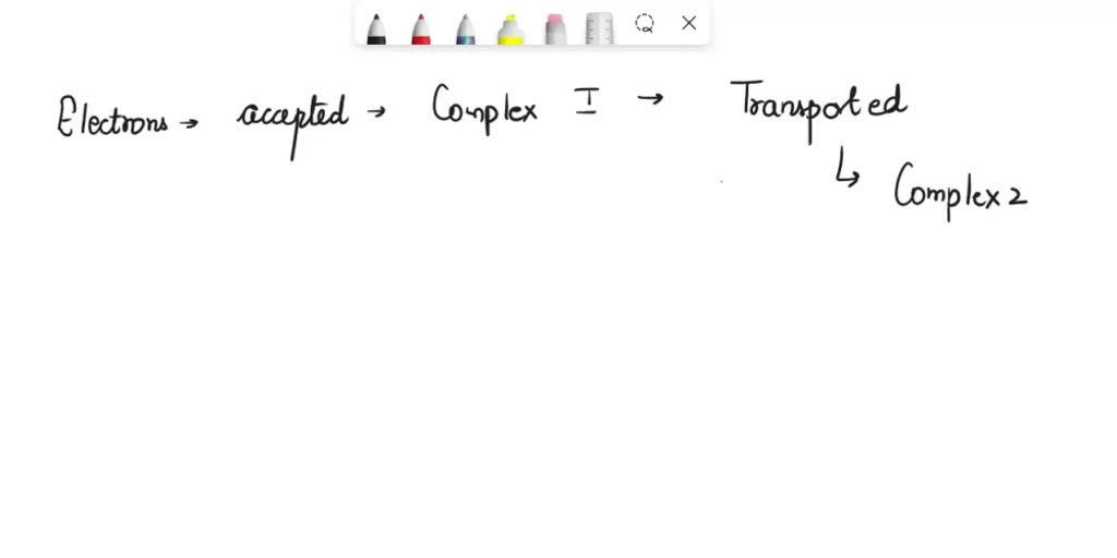 SOLVED Know how to identify different mutation splice site