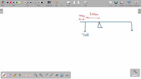 the-illustration-in-figure-below-shows-a-uniform-metre-rule-weighing-30n-pivoted-on-a-wedge-placed-under-the-40cm-mark-and-carrying-a-weight-of-70n-hanging-fromt-he10cm-markthe-ruler-is-bala-02765